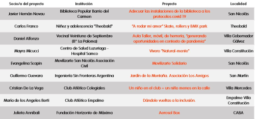 Espíritu Voluntario